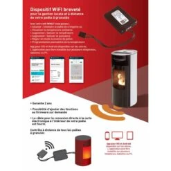Module Wifi ETNA Type M -Chauffage Magasin module wifi type m winet connector module wifi type m topchaleur