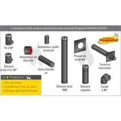 Pack Ventouse Sortie Des Fumées En Façade Poujoulat