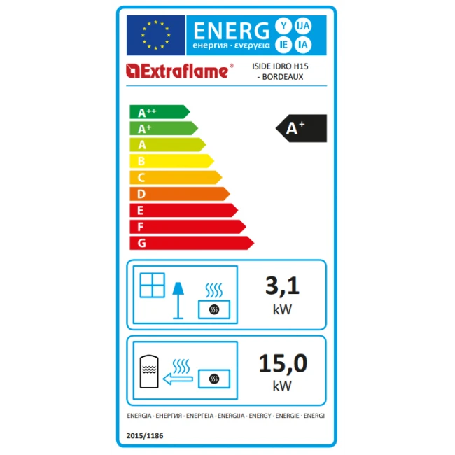 Poêle à Granulés Hydro Iside Idro H15 Bianco 4 Poêle à Granulés Hydro Iside Idro H15 Bianco – Image 2